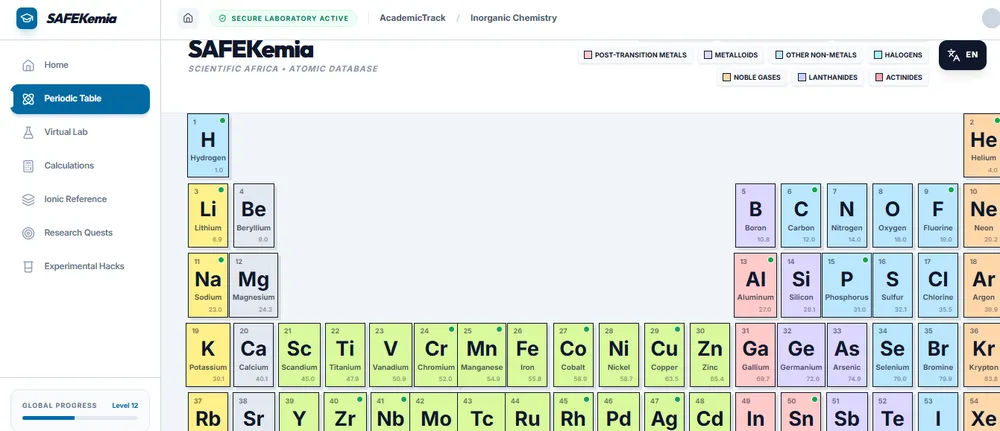 SAFEKemia – Chemistry AI Tutor
