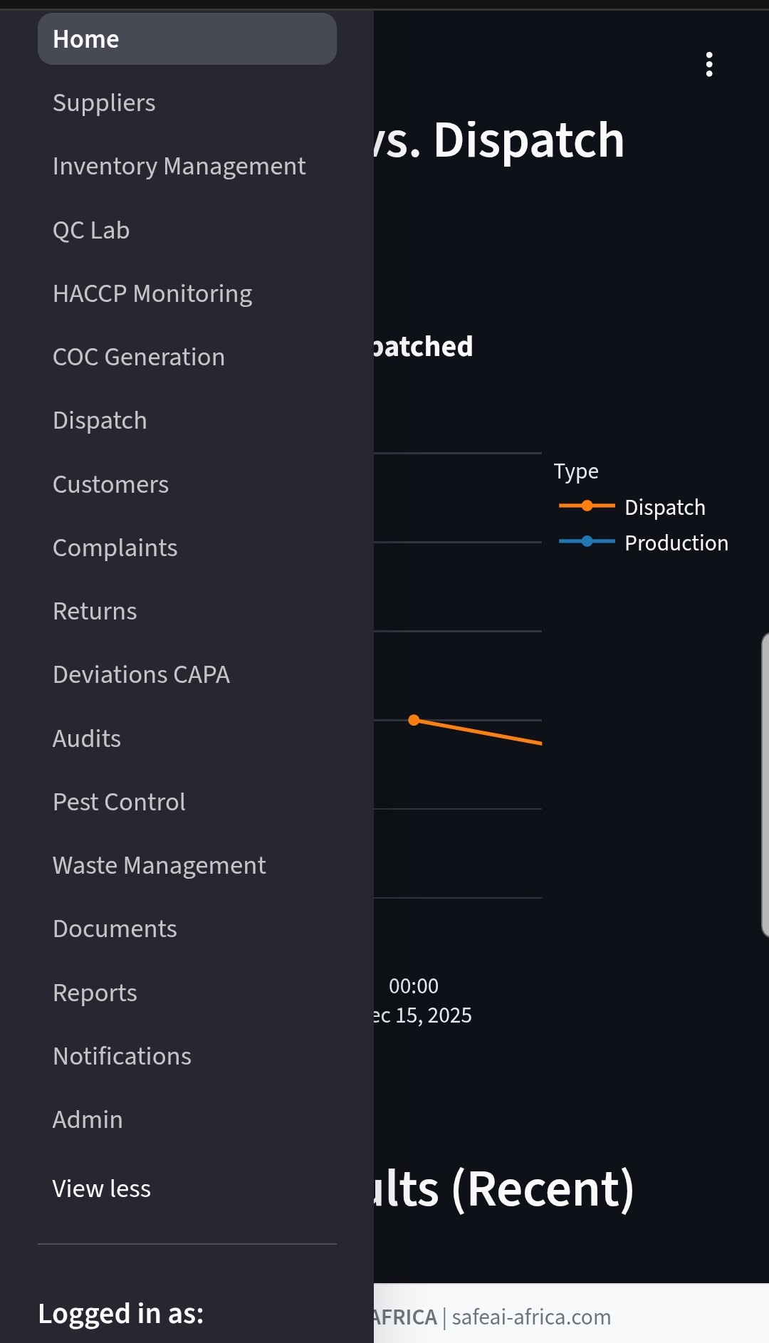 QMSs for food industry